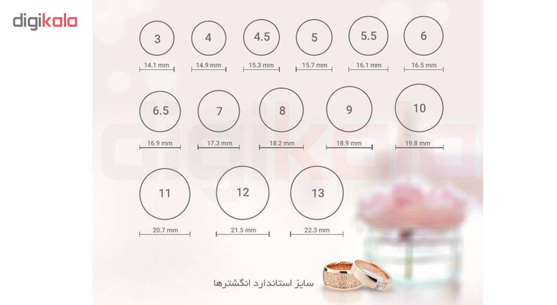 انگشتر کد B 4