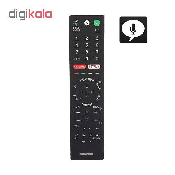 ریموت کنترل سونی مدل RMF-TX300P