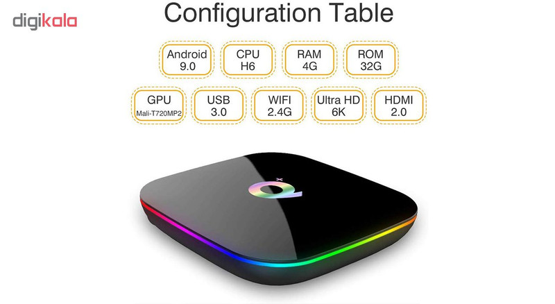 اندروید باکس مدل Q PLUS