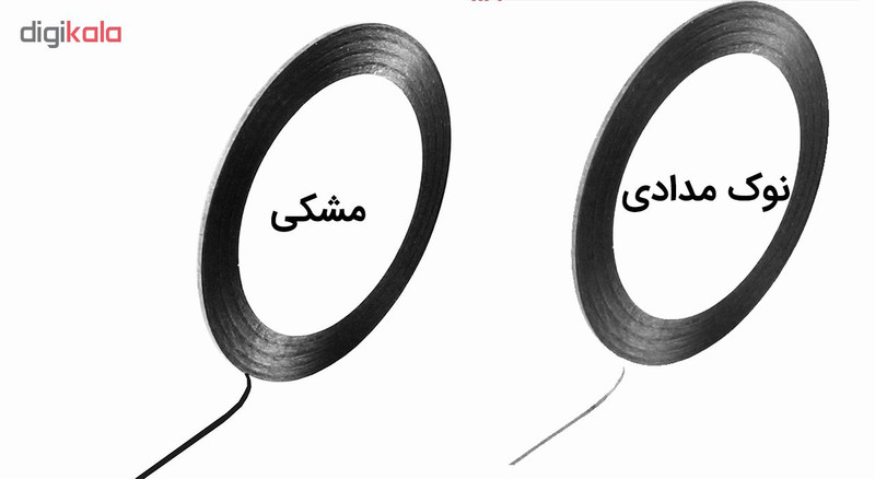 نوار طراحی ناخن مدل NST02 مجموعه 2 عددی