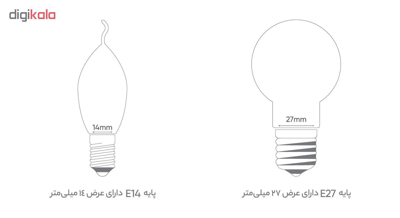 لامپ ال ای دی 6 وات دیمردار پارس شهاب مدل 001 پایه E14