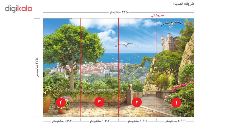 پوستر دیواری سه بعدی طرح ساحل دریا کد ARST450