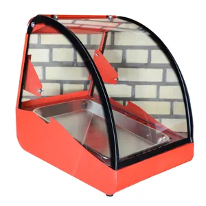 گرمکن صنعتی مدل W1