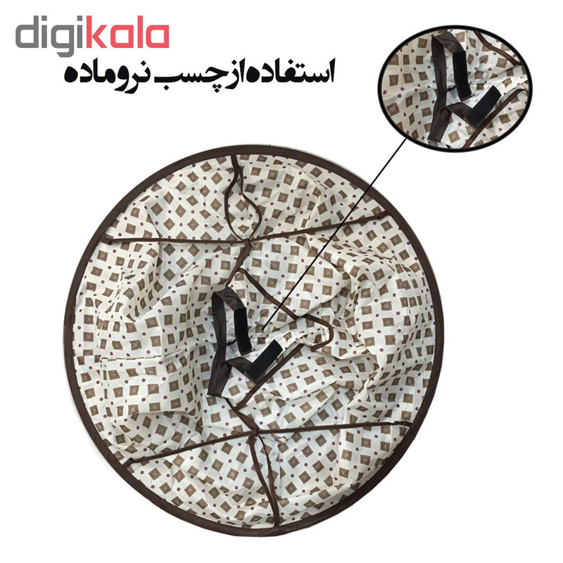 پیش بند اصلاح کد 101 پیش بند اصلاح کد 101