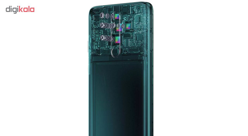 قیمت و خرید گوشی موبایل شیائومی مدل Redmi Note 8 Pro m1906g7G دو سیم ...