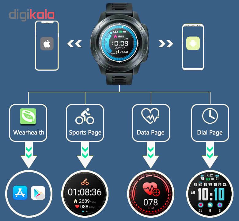 Vibe outlet 5 smartwatch