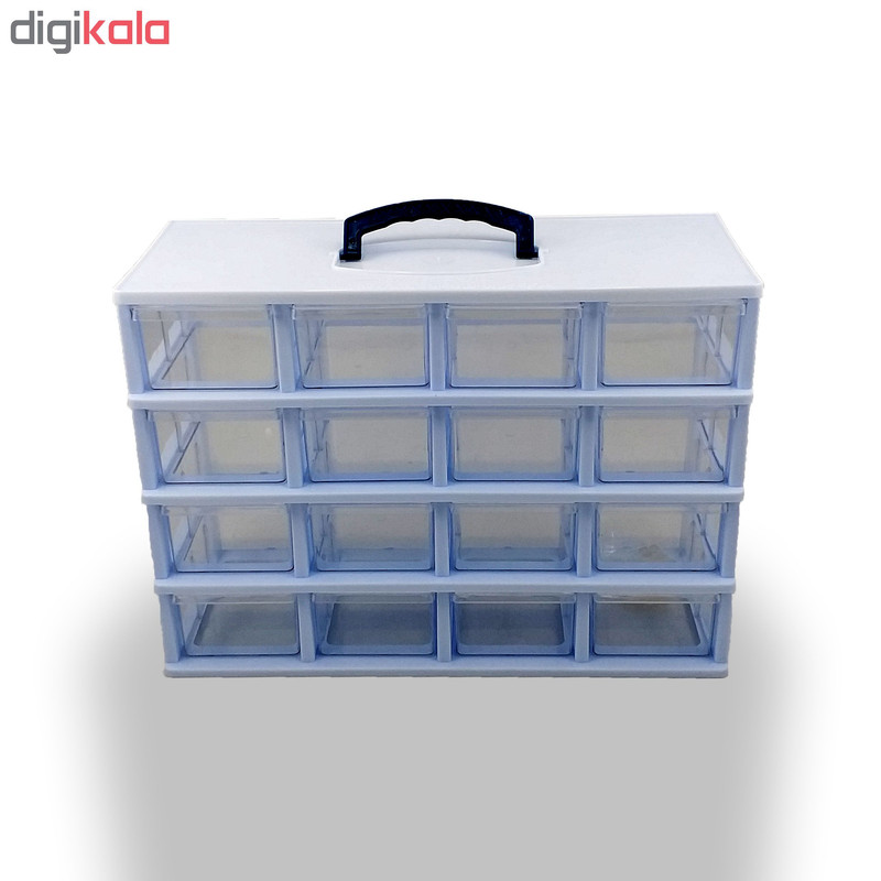 جعبه ابزار مدل B04