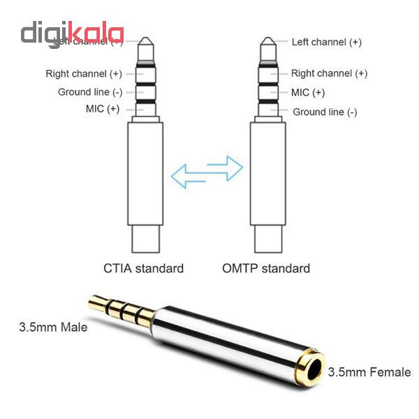 مبدل جک 3.5 به 3.5 میلی متری مدل BAMA16