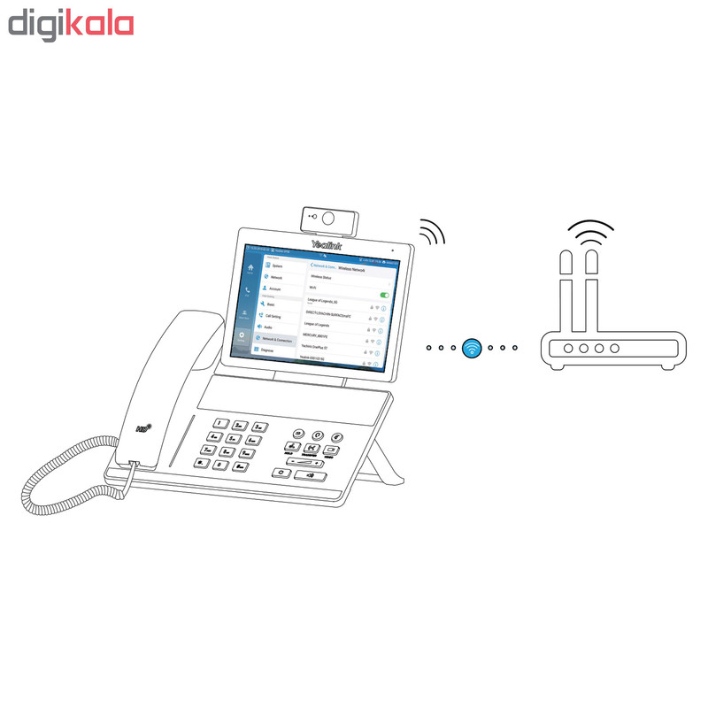 تلفن تحت شبکه یالینک مدل VP59