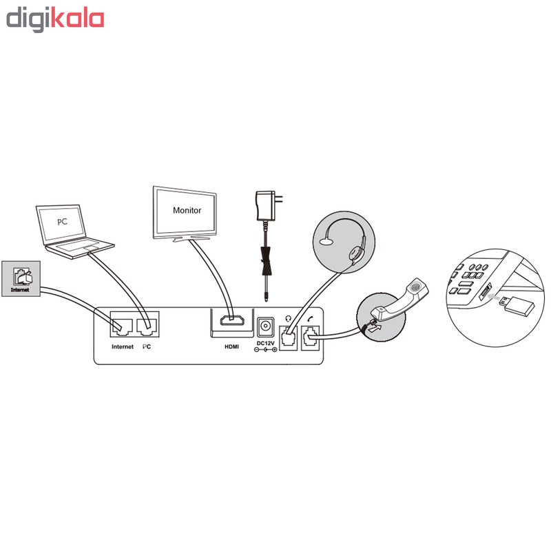 تلفن تحت شبکه یالینک مدل VP59