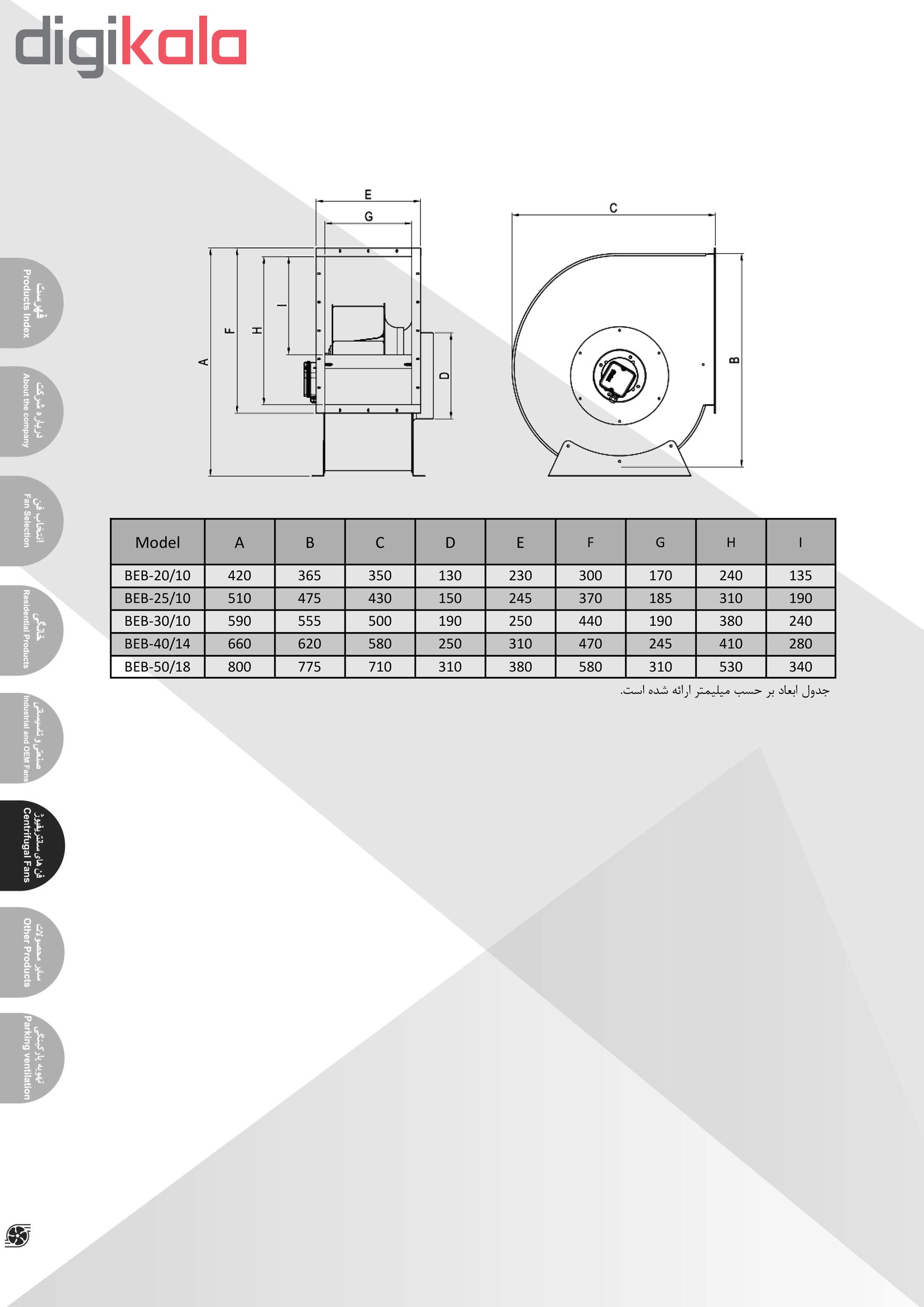 سانتریفیوژ دمنده سری بکوارد مدل BEB-20-10L2S