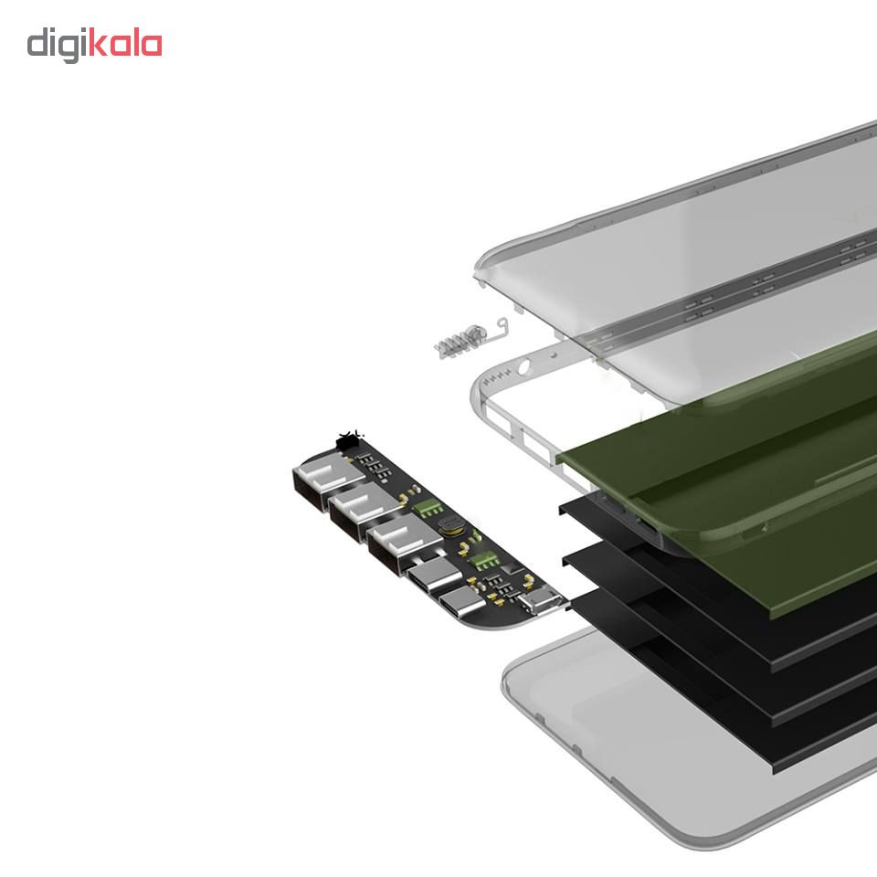 شارژر همراه وگر مدل V200 ظرفیت 35000 میلی آمپر ساعت