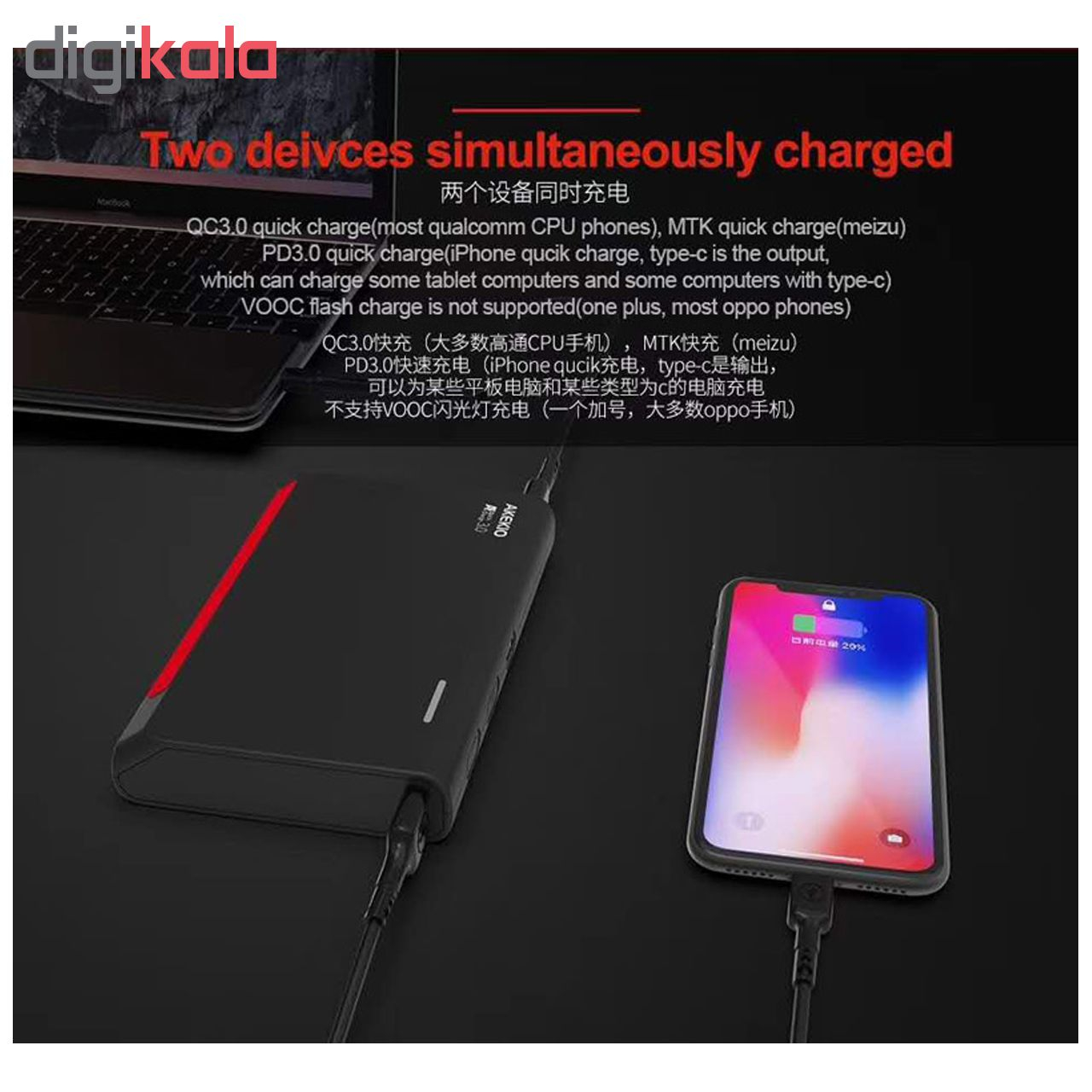 شارژر همراه اککیو مدل K30 ظرفیت 26800 میلی آمپر ساعت
