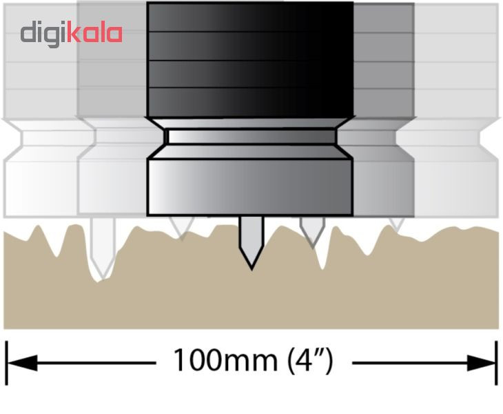 دستگاه زبري سنج الکومتر مدل E224C-BI دستگاه زبري سنج الکومتر مدل E224C-BI