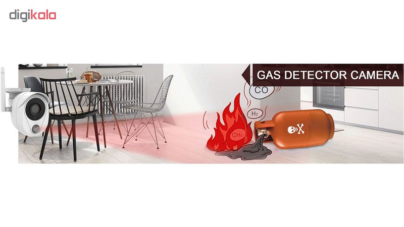 سیستم امنیتی هوشمند لانگسی مدل CS200W 3