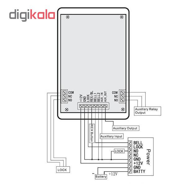 دستگاه کنترل تردد مدل NT-120