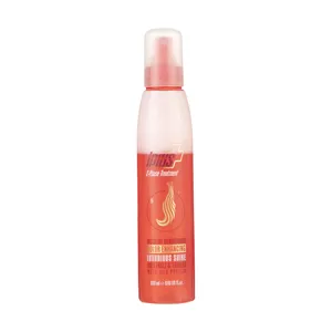 ماسک موی دوفاز آی پلاس مدل Color Enhancing حجم 250 میلی لیتر