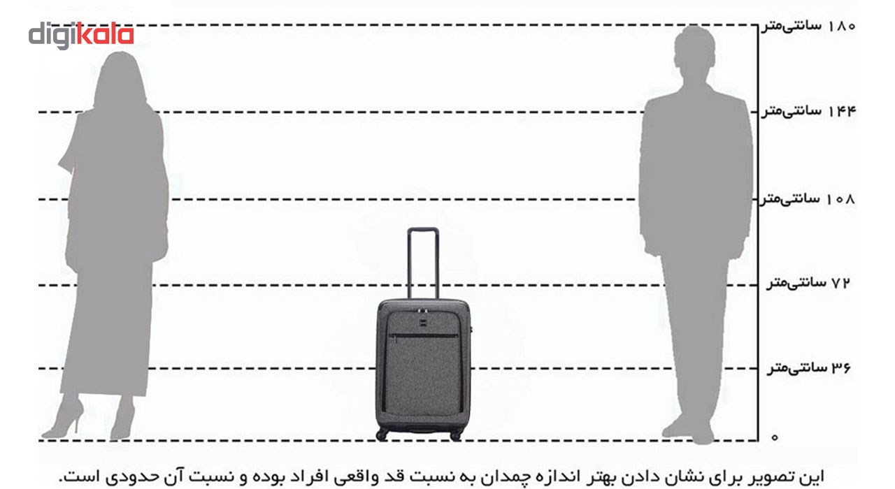 چمدان لوجل مدل Exos III سایز متوسط