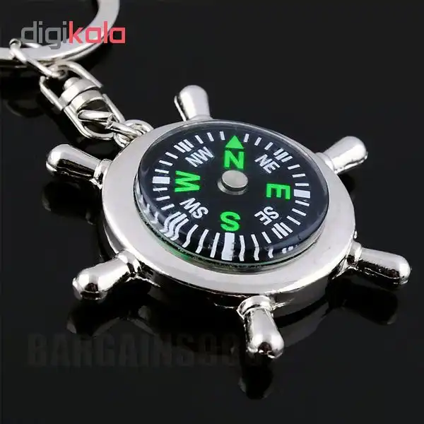 جاکلیدی طرح قطب نما مدل SKS