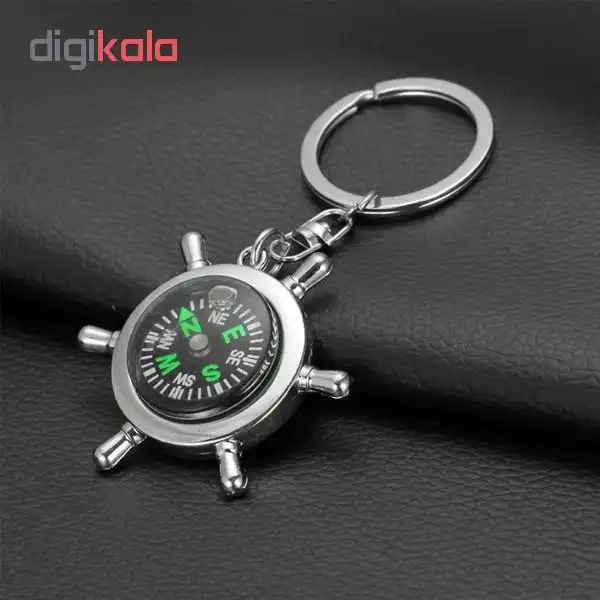 جاکلیدی طرح قطب نما مدل SKS