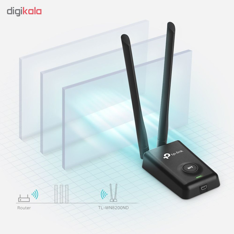کارت شبکه USB تی پی-لینک مدل TL-WN8200ND V2 3