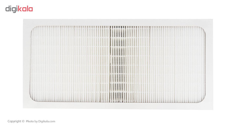فیلتر دستگاه تصفیه کننده هوا بلوایر مدل SmokeStop