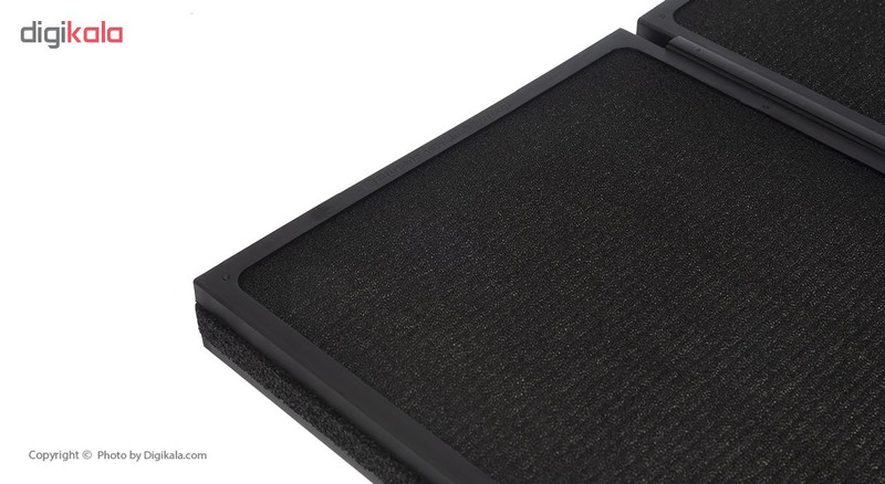 فیلتر دستگاه تصفیه کننده هوا بلوایر مدل Particle