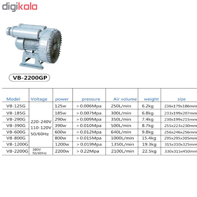بلوئر هایلا مدل VB1200G CE