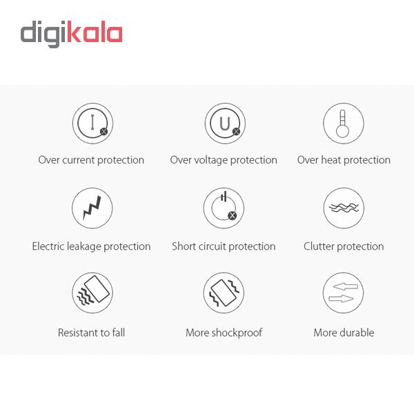 باکس تبدیل SATA به USB 3.0 هارددیسک مدل 2189