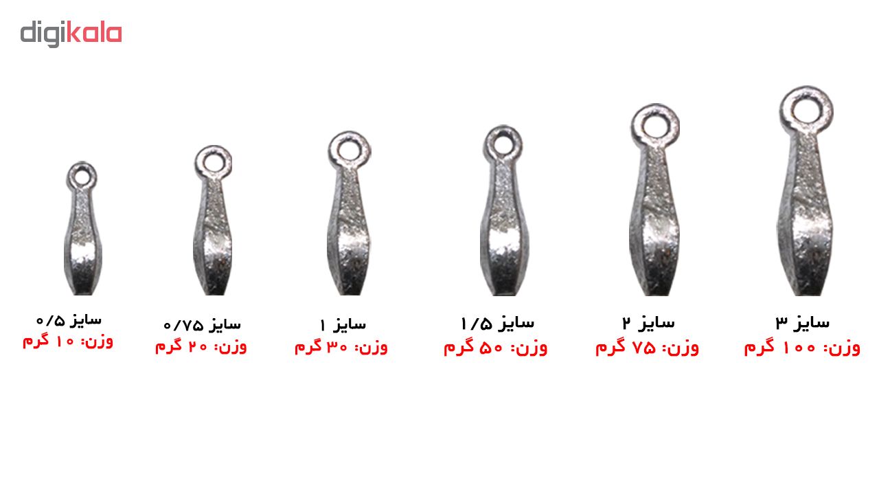 Inline bomb mould for hexagonal fishing weights, 4 in 1 mould