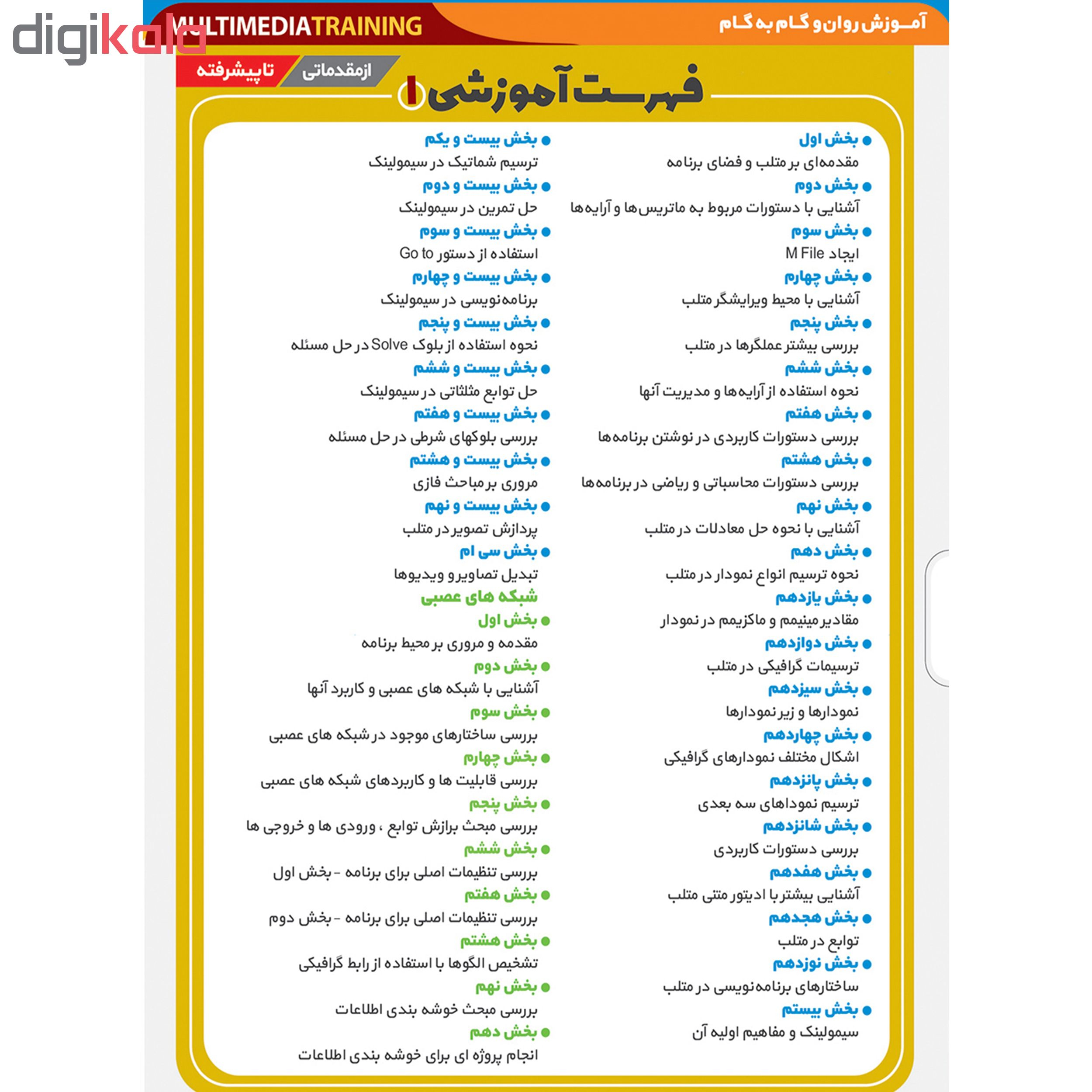 نرم افزار آموزش FORTRAN نشر پدیده به همراه نرم افزار آموزش MATLAB SIMULINK نشر پدیده
