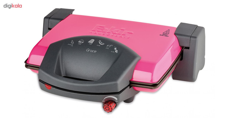 ساندویچ ساز فکر مدل GRACE