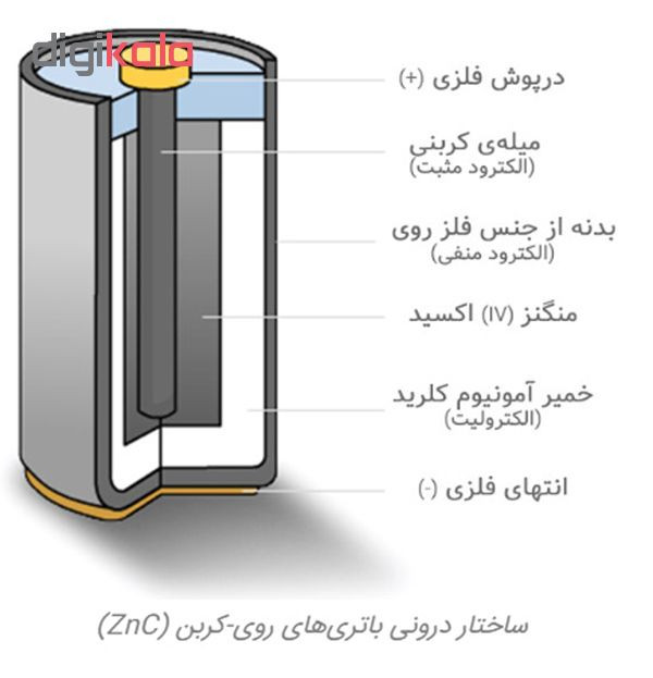 باتری نیم قلمی اوسل مدل Super Power بسته 8 عددی