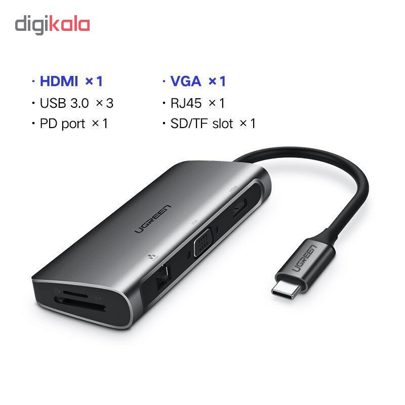 مبدل USB-C به HDMI/VGA/USB/LAN/USB-C یوگرین مدل 40873