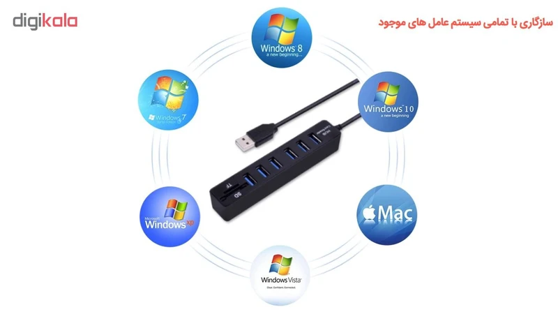 عکس شماره 6 : هاب usb 2.0 شش پورت ماکار مدل 2in1cd6hub
