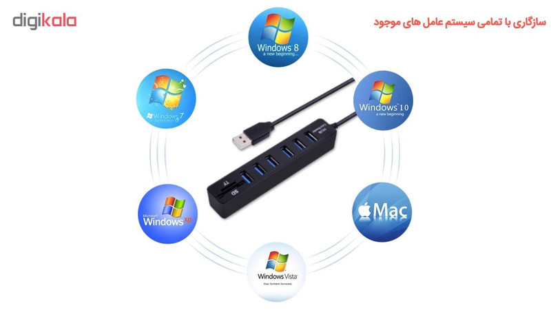 هاب USB 2.0 شش پورت ماکار مدل 2IN1CD6HUB