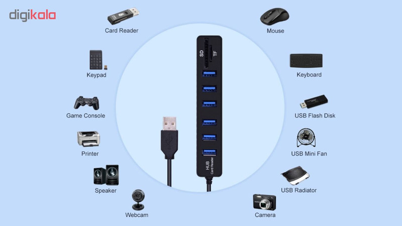 هاب USB 2.0 شش پورت ماکار مدل 2IN1CD6HUB