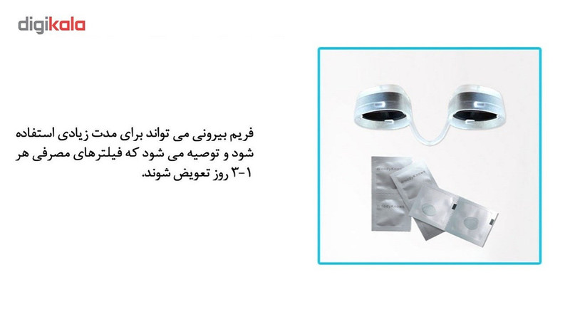 ماسک بینی وودی نوز مدل Ultra Breathable برای حفره بینی گرد سایز M