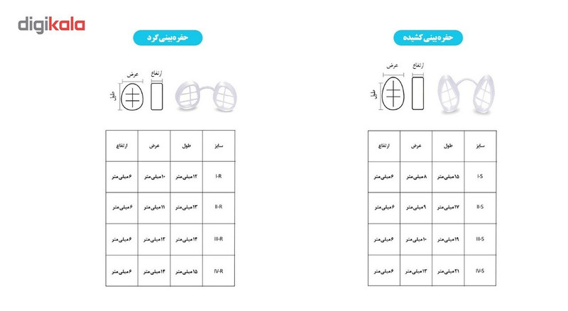 ماسک بینی وودی نوز مدل Super Defense برای حفره بینی گرد سایز XL