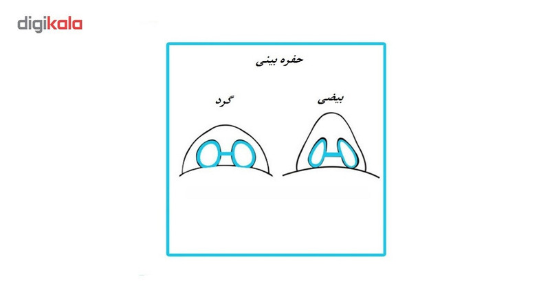 فیلتر بینی وودی نوز مدل Super Defense برای حفره بینی گرد-بسته 24 عددی سایز XL