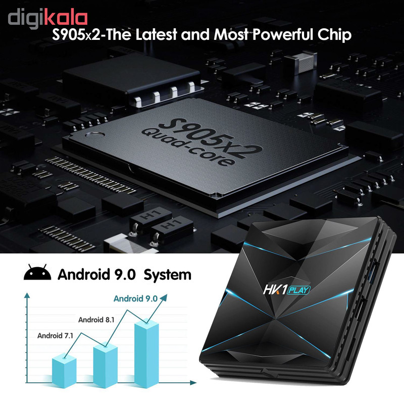 اندروید باکس اچ کی وان مدل Play 905X2 اندروید باکس اچ کی وان مدل Play 905X2