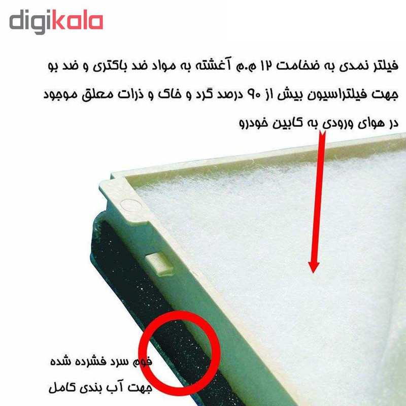 فیلتر کابین خودرو مدل LF405 پلاس مناسب برای پژو و سمند بسته 10 عددی