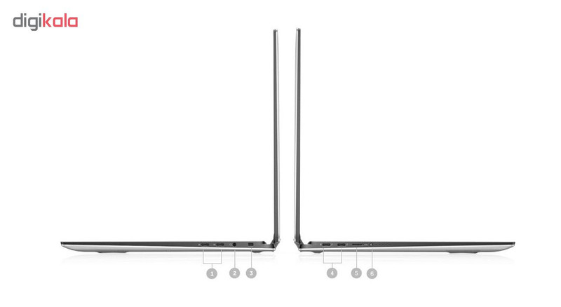 لپ تاپ 15 اینچی دل مدل XPS 15 9575 2-in-1