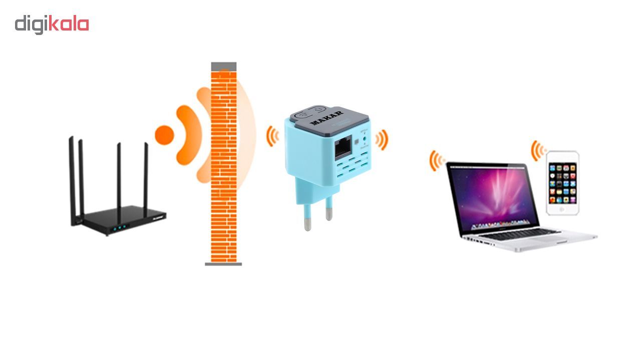 توسعه دهنده شبکه بیسیم ماکار مدل RE-AP07F main 1 5