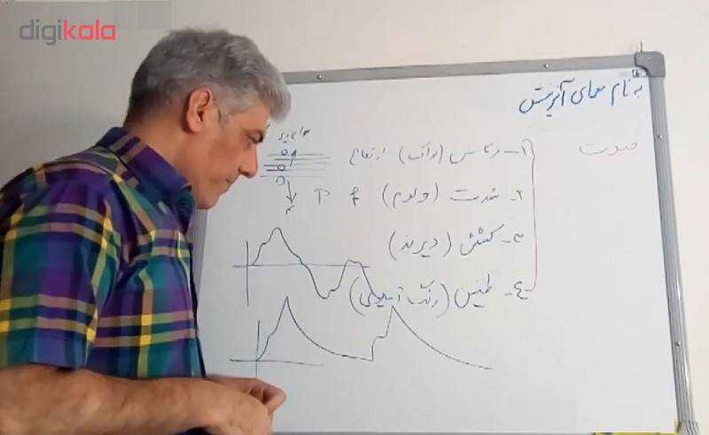 نرم افزار بسته آموزش تئوری موسیقی و گیتار کلاسیک نشر باساز