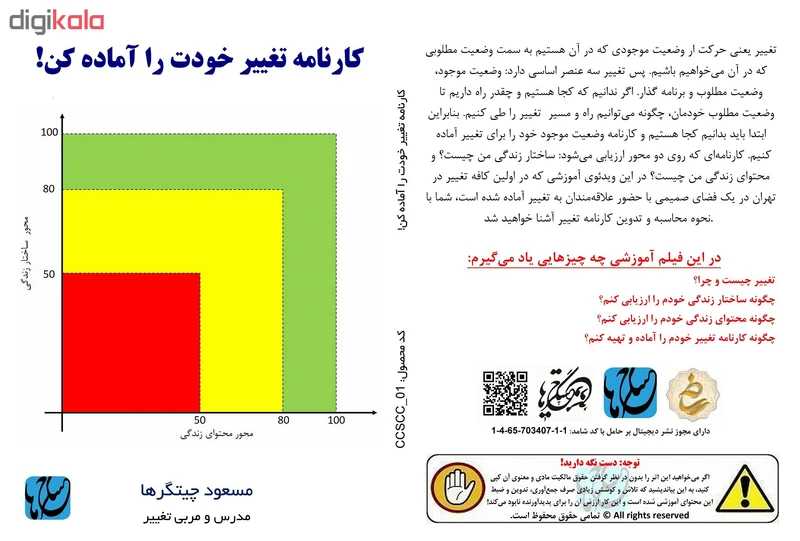 عکس شماره 4 : ویدئو آموزش کارنامه تغییر خودت را آماده کن نشر مکتب تغییر چیتگرها