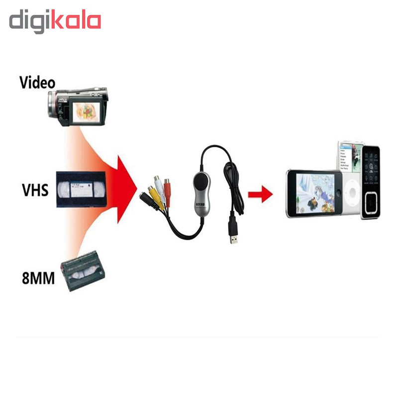 کارت کپچر اکسترنال ایزی کپ مدل 116