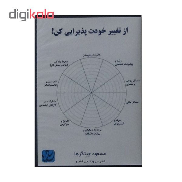 ویديو آموزش از تغییر خودت پذیرایی کن نشر مکتب تغییر چیتگرها ویديو آموزش از تغییر خودت پذیرایی کن نشر مکتب تغییر چیتگرها