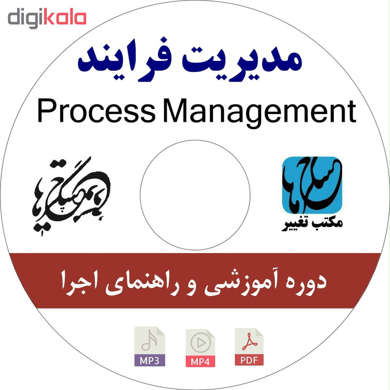 ویدئو آموزش مدیریت فرایند نشر مکتب تغییر چیتگرها