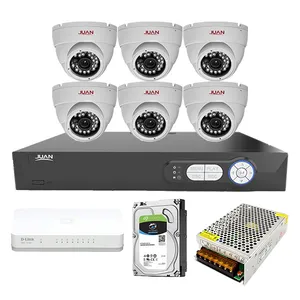 سیستم امنیتی تحت شبکه ژوان مدل JA-6IPC9206